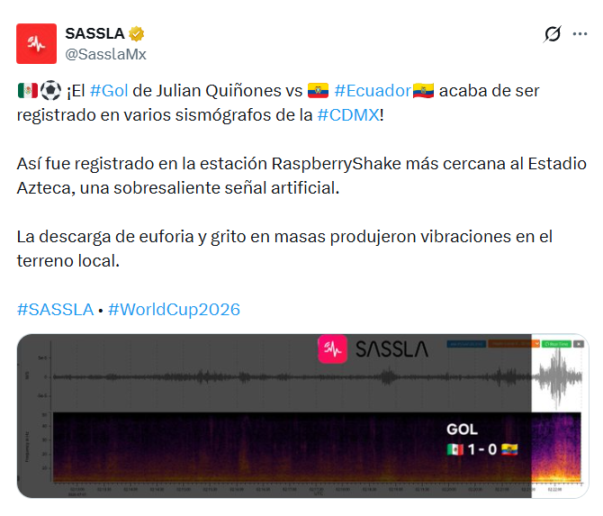 ¡Gol de tintes sísmicos! SASSLA registró fuerte impacto en el suelo tras anotaciones del Tri ante Ecuador