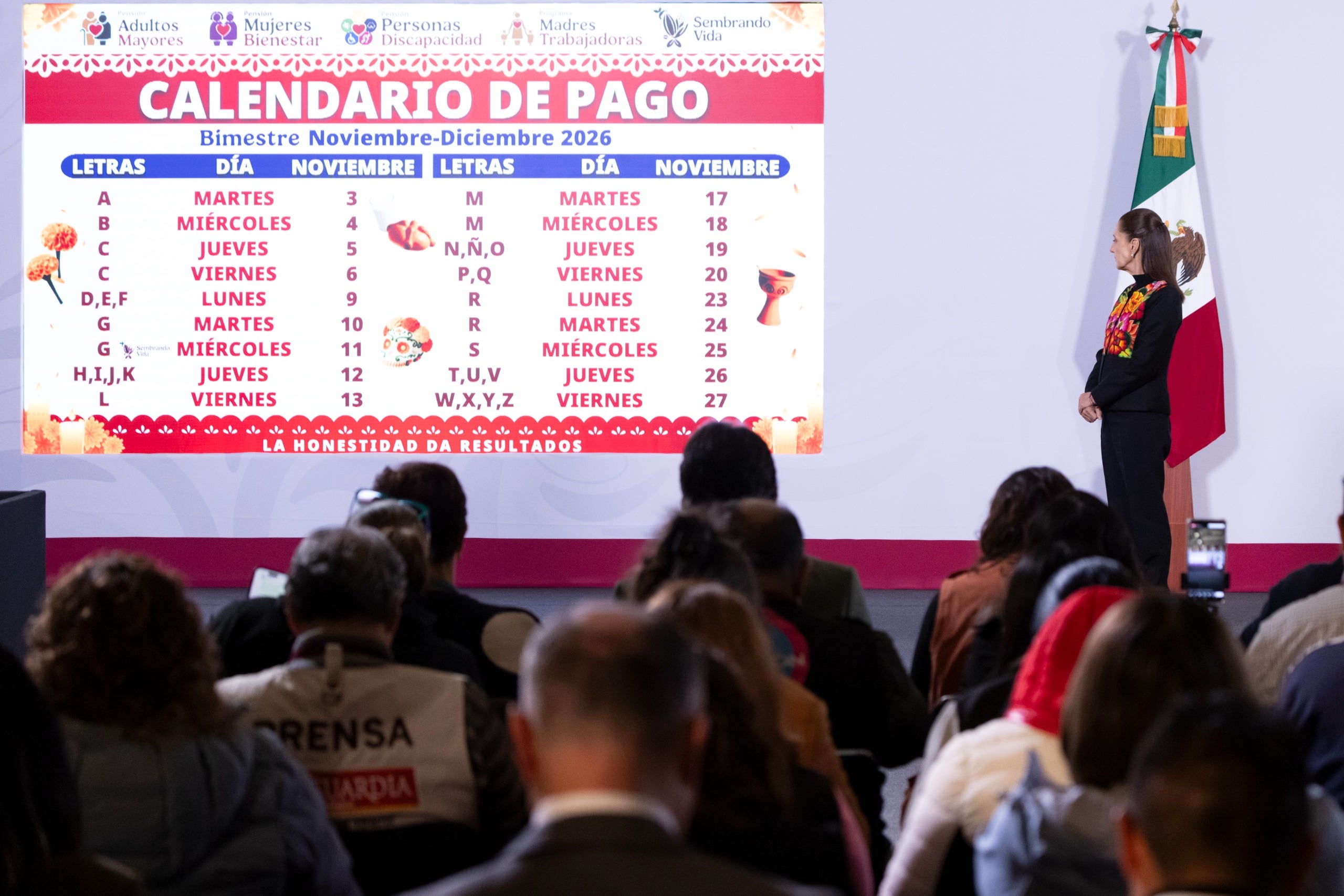 Pensión Bienestar noviembre 2026: calendario de pagos y montos del último bimestre