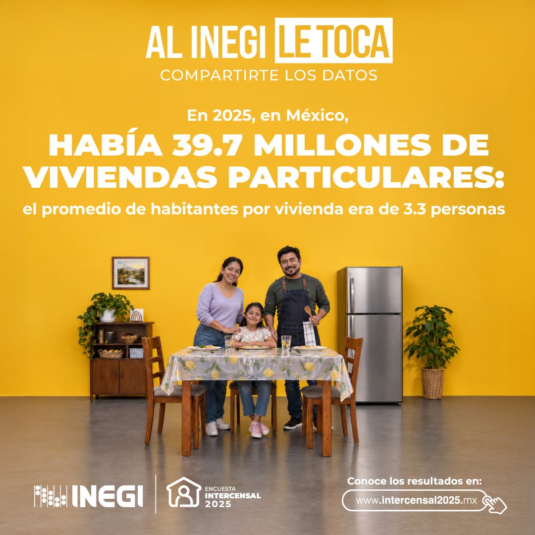 EIC 2025: así es la población de México, según el Inegi