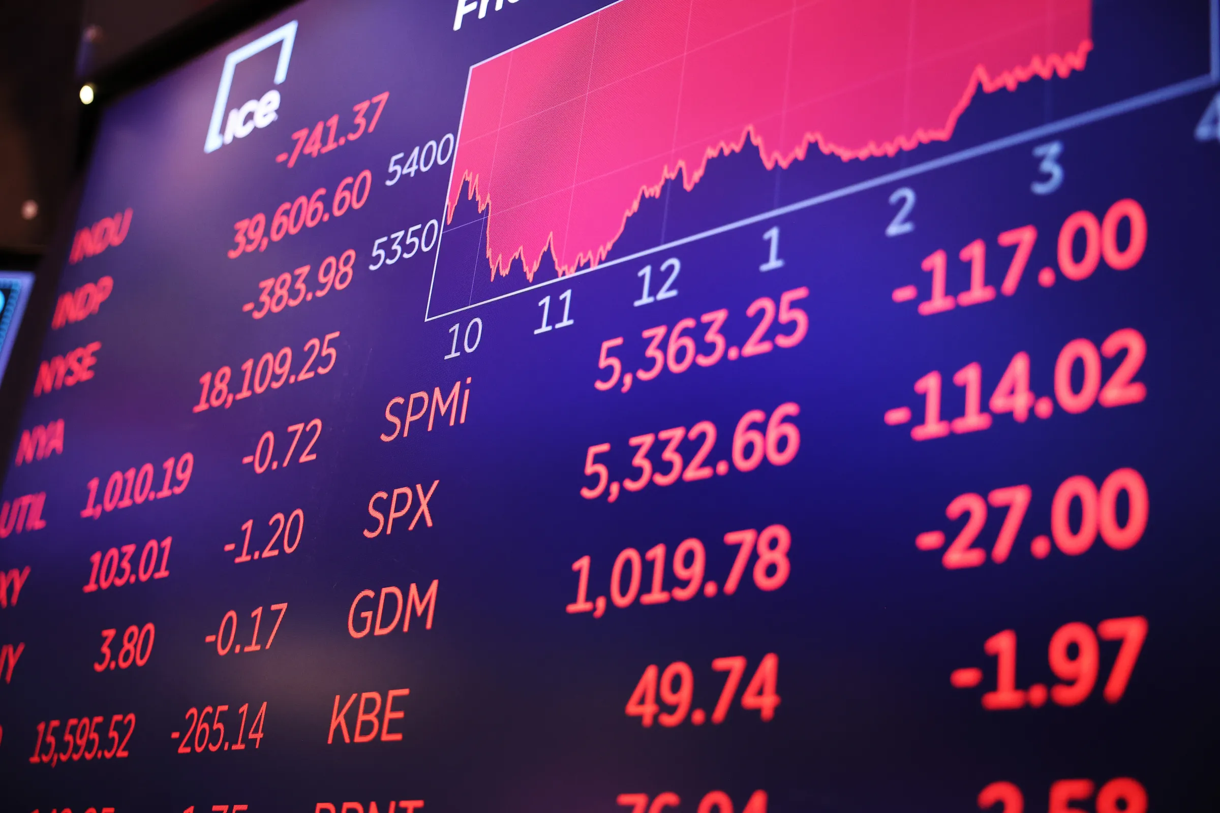 Mercados caen y el petróleo se dispara tras declaraciones de Trump sobre Irán; peso mexicano se deprecia