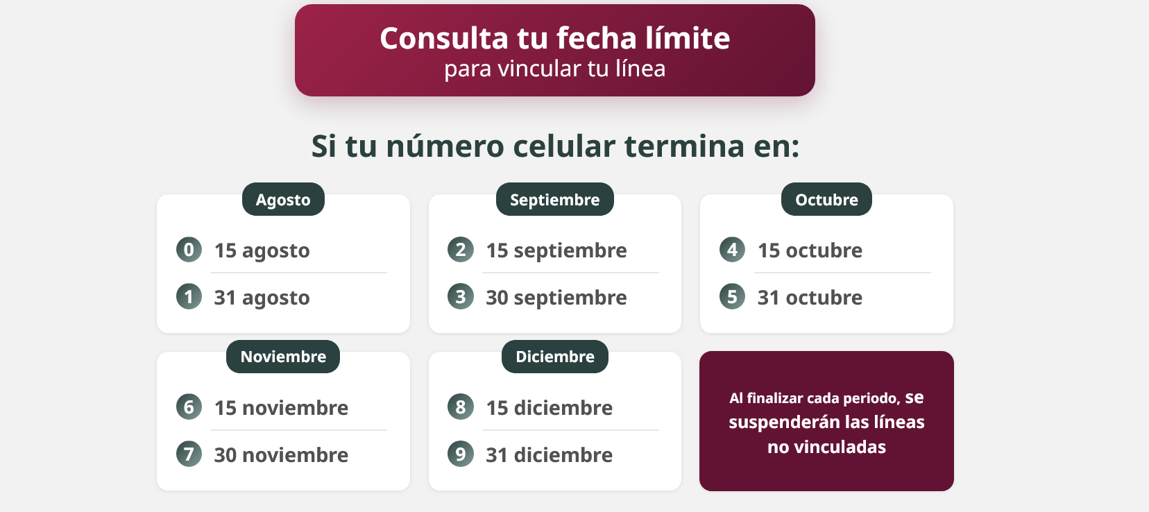 Prórroga para celulares: CRT amplía plazo de registro obligatorio hasta diciembre de 2026