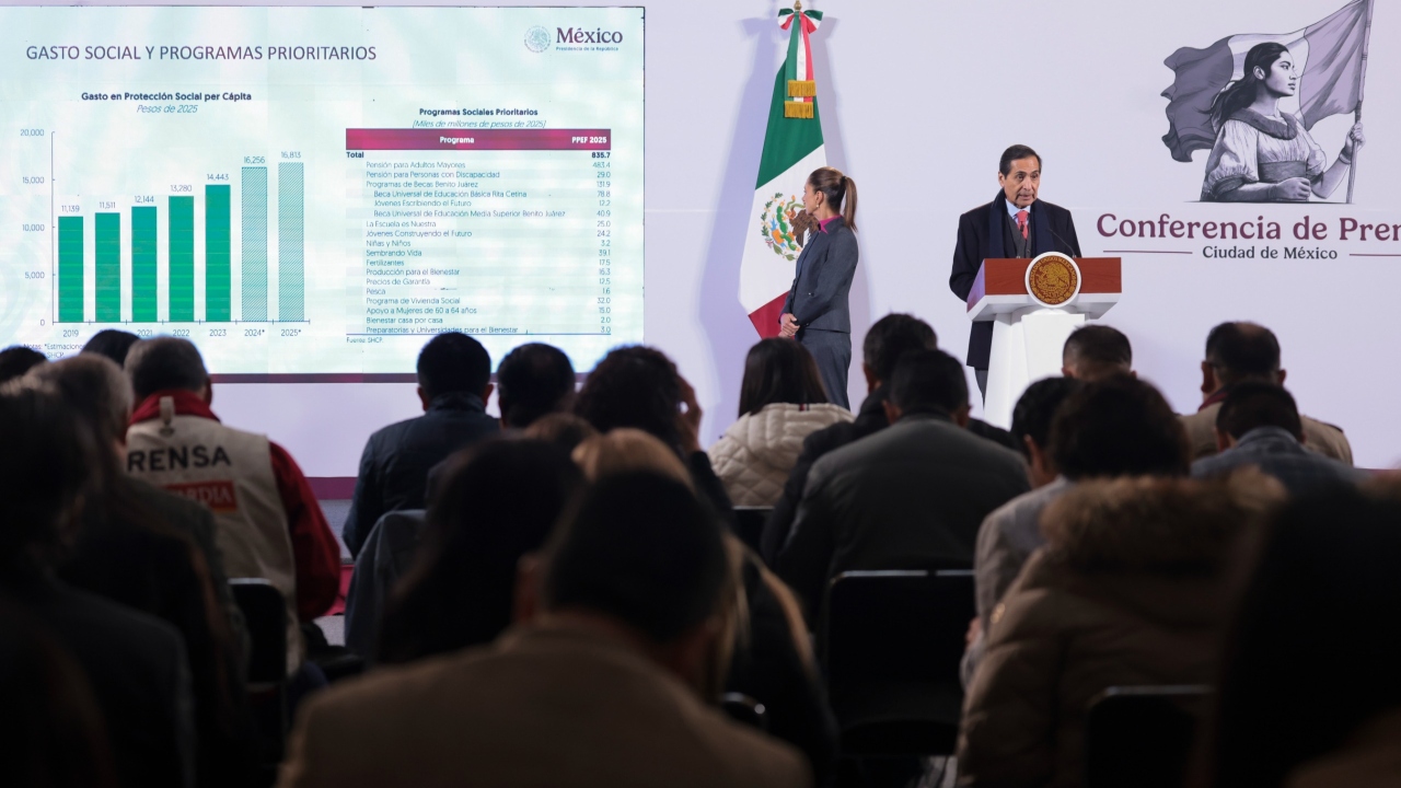 Sheinbaum destaca presupuesto completo y balanceado para el próximo año