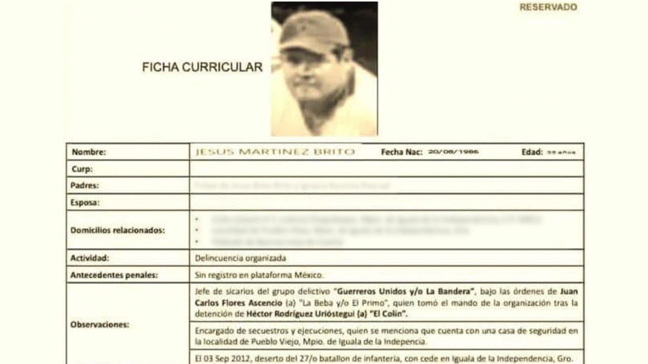 Involucrado en caso Ayotzinapa, el asesinado en Puebla capital