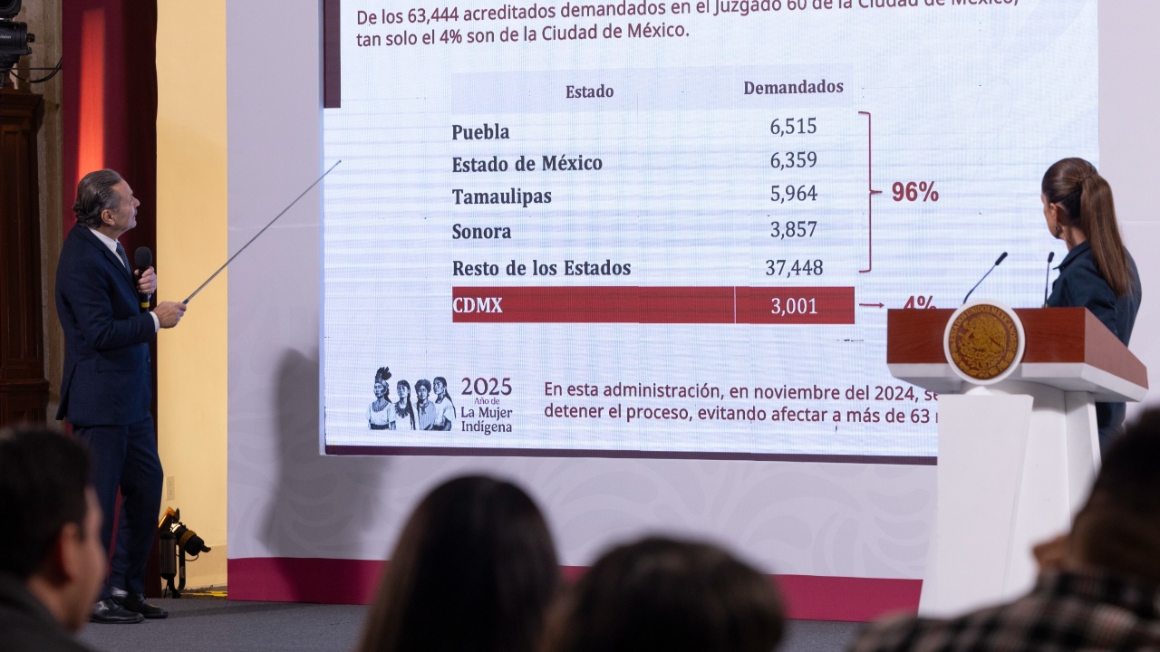 Resarcirán daños a afectados por fraudes en Infonavit: Sheinbaum
