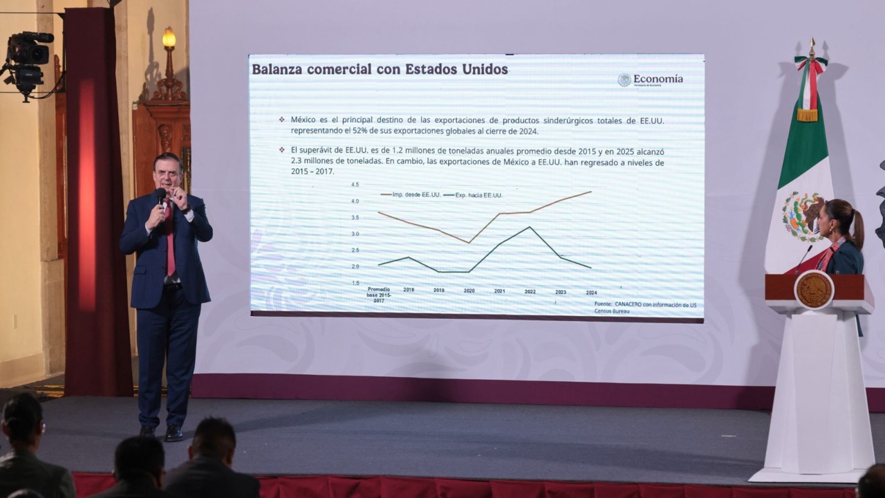 Ebrard: Imponer aranceles a México resulta ilógico