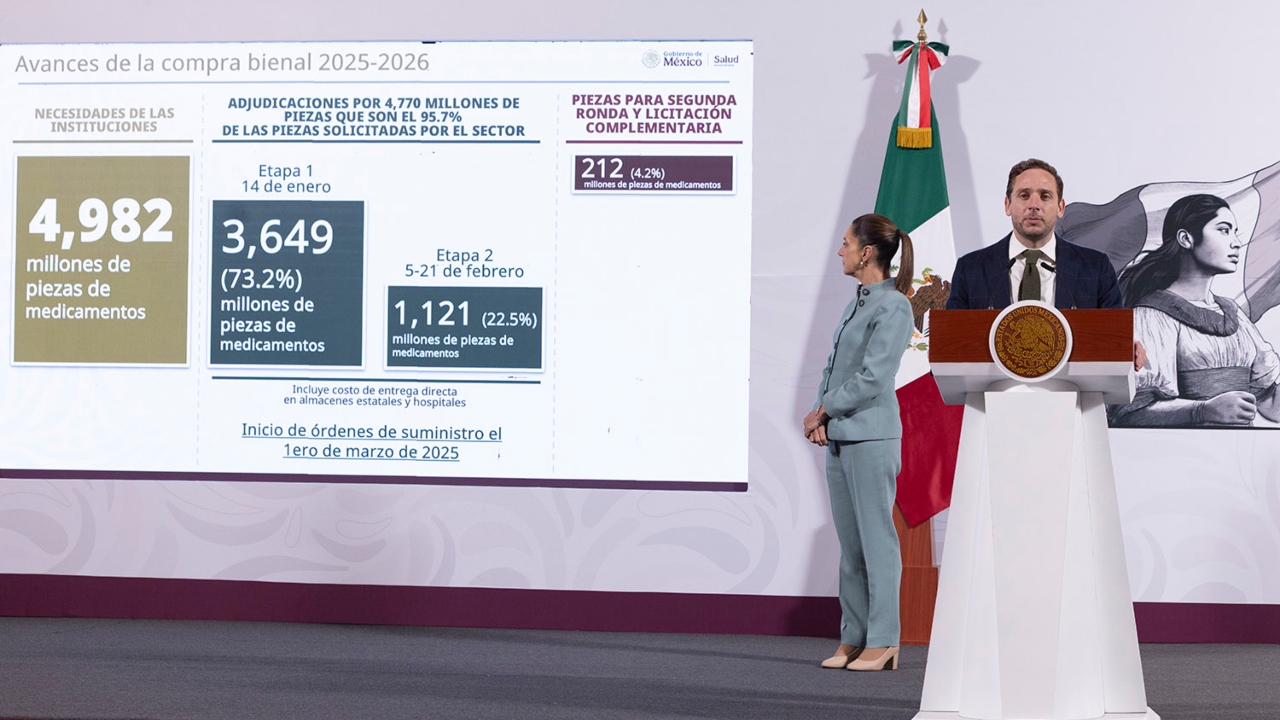 A partir de marzo comienza distribución de medicamentos: Salud
