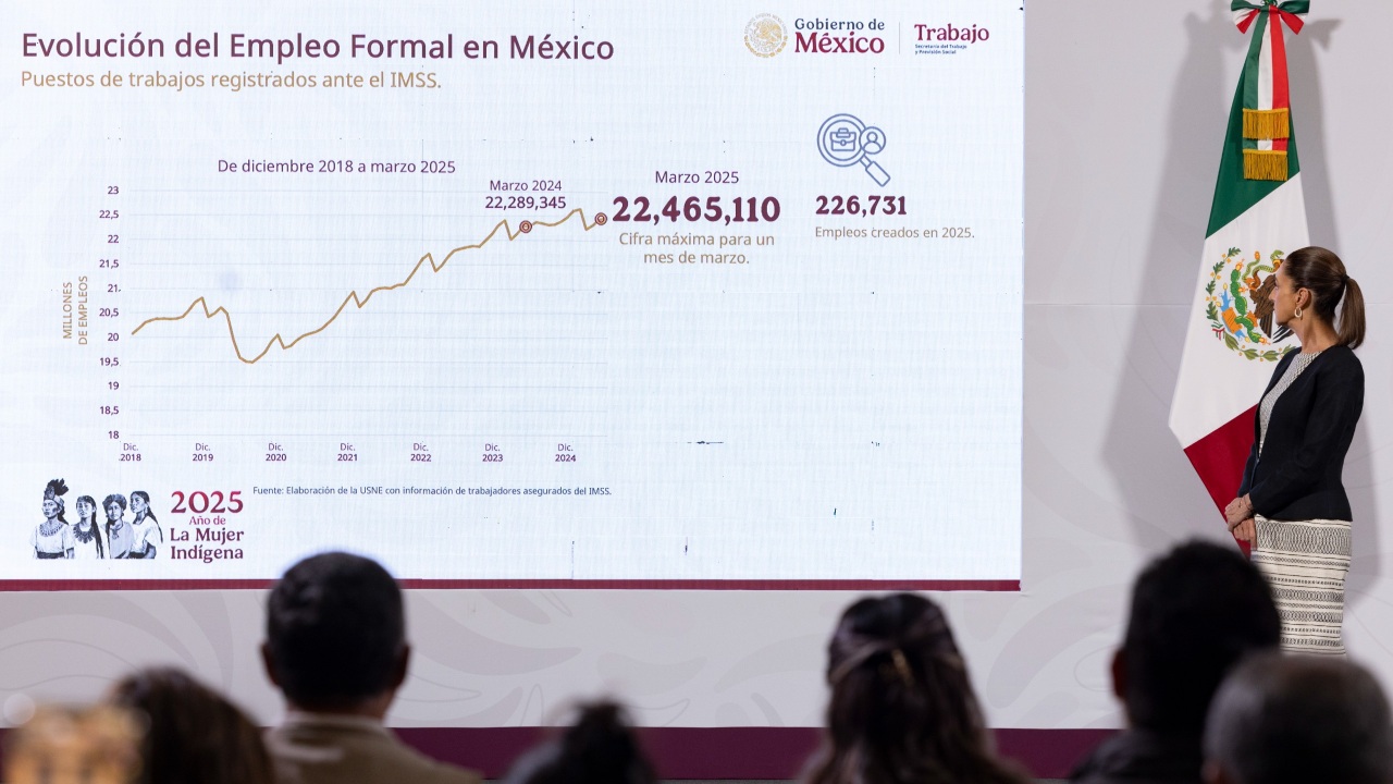 Gobierno de Sheinbaum ofertará 100 mil vacantes en Ferias de Empleo