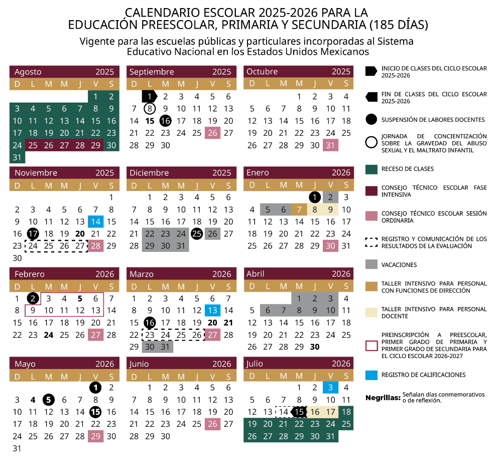 Estos son los cambios en el calendario escolar 2025-2026 de la SEP