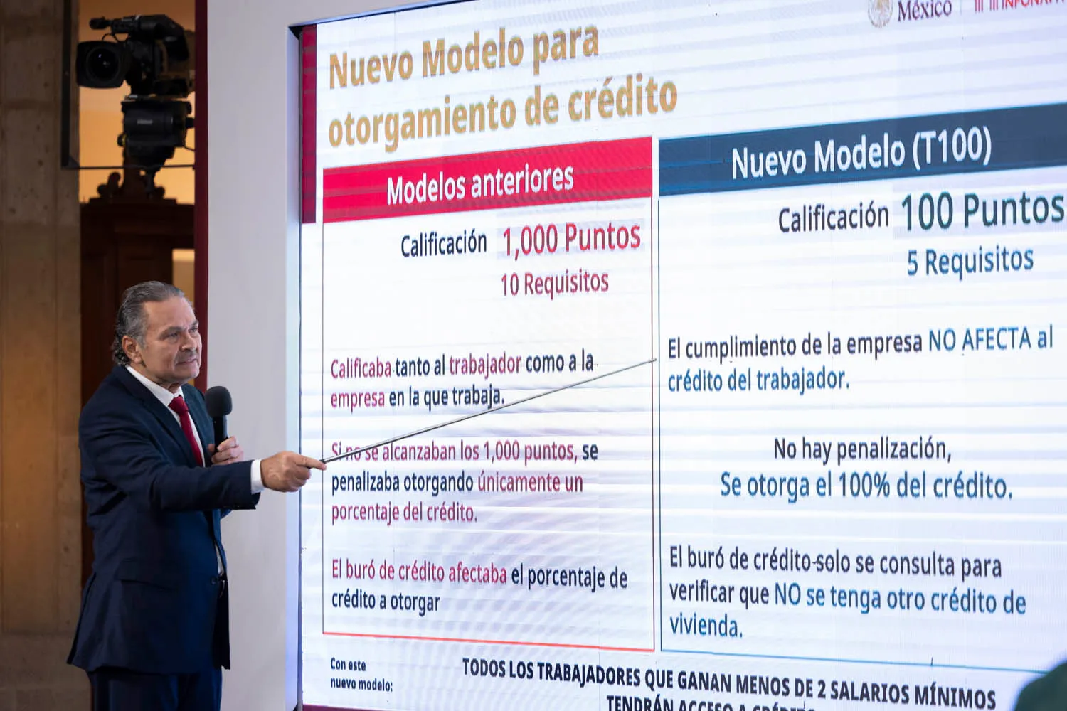Infonavit lanza el modelo T100: menos requisitos y más facilidades para obtener vivienda