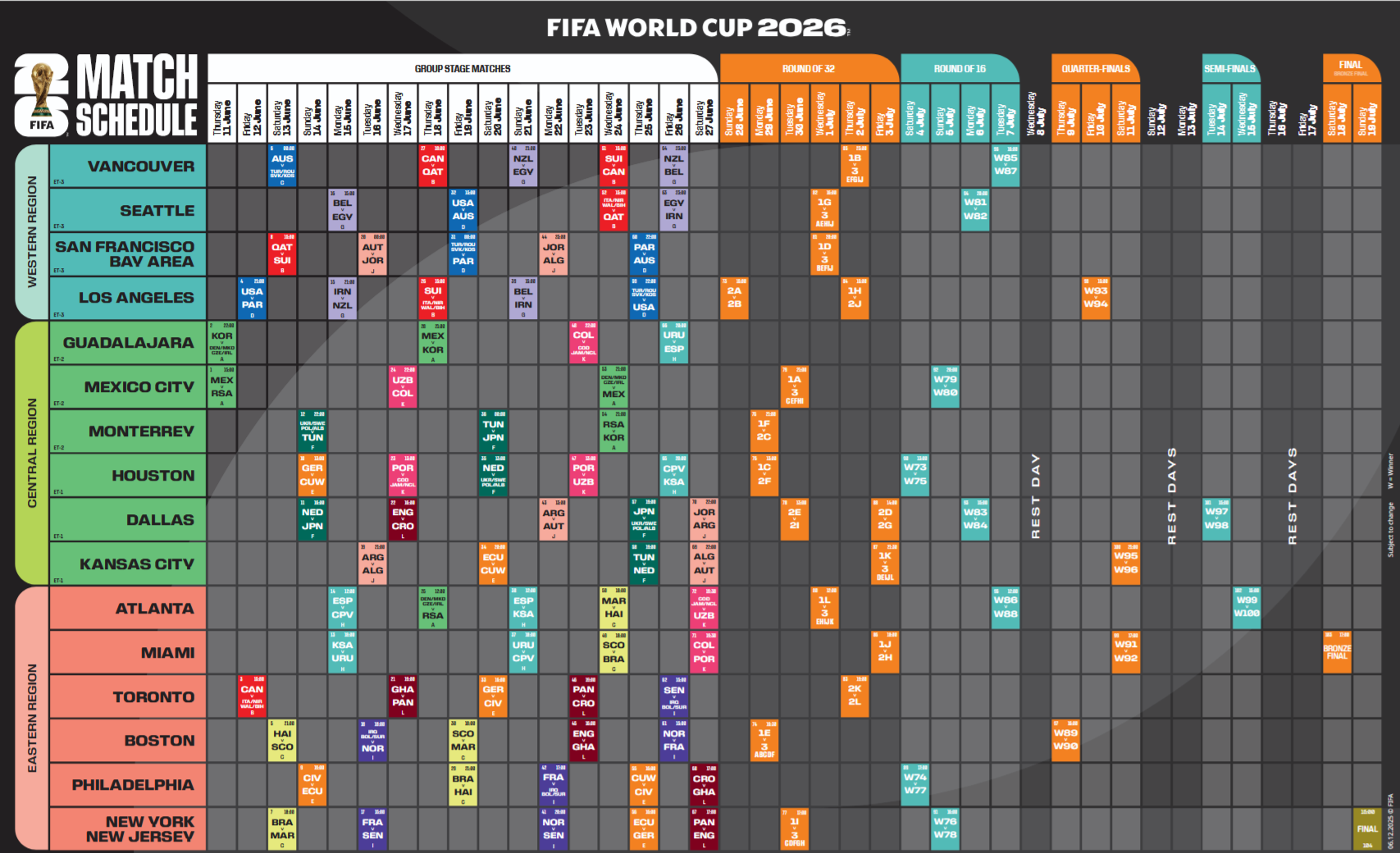 FIFA revela calendario completo del Mundial 2026: fechas y sedes de los partidos en México