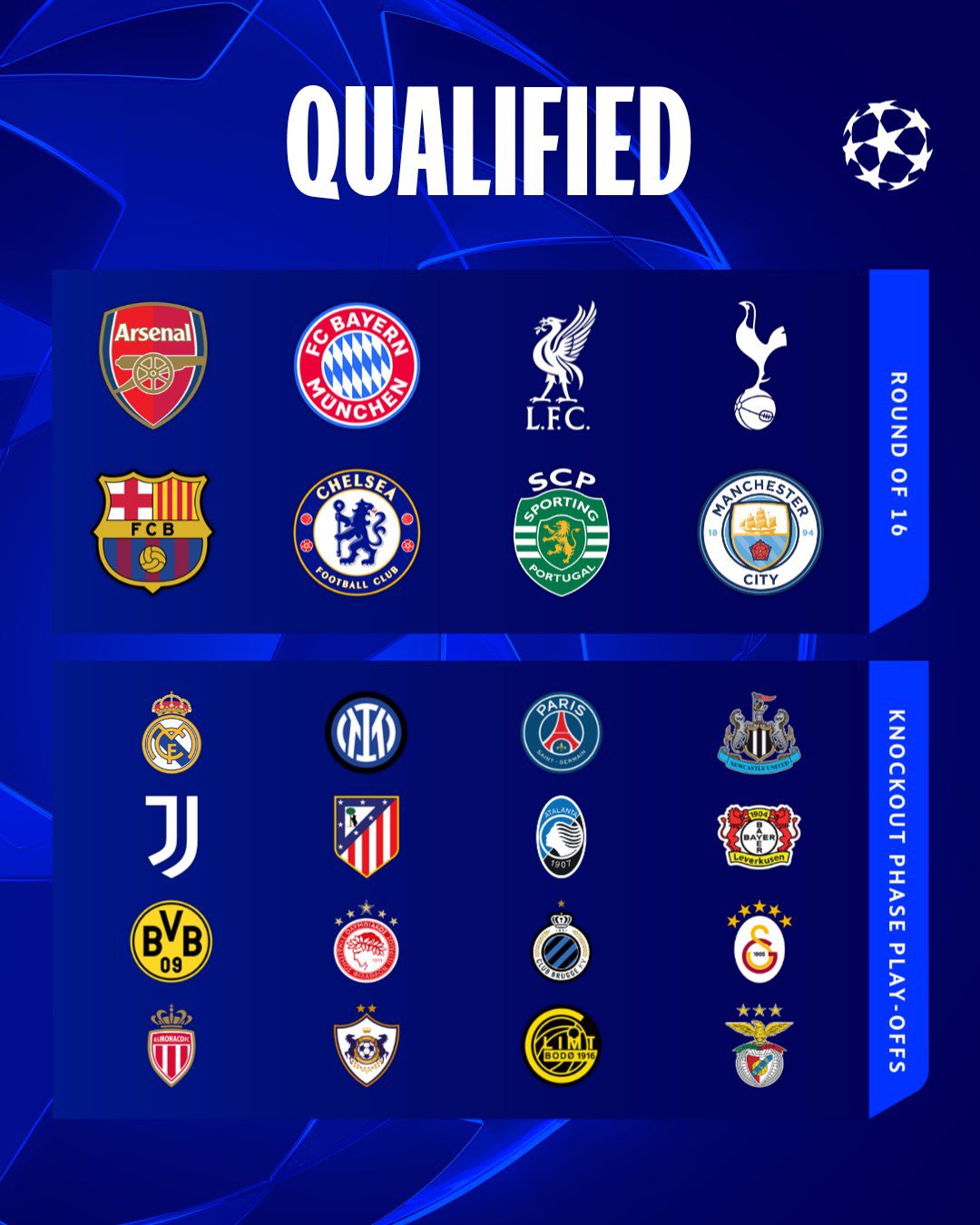 La Champions entra en modo eliminación: el sorteo que define el camino a la gloria