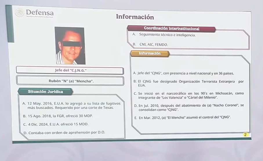 Sheinbaum descarta difundir más imágenes del operativo sobre “El Mencho”; argumenta motivos de seguridad