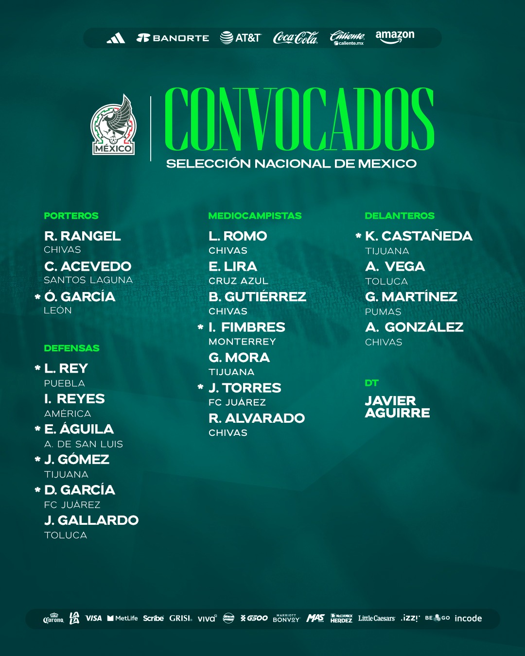 Javier Aguirre convoca a 20 jugadores de Liga MX rumbo al Mundial 2026