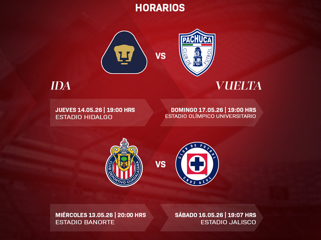 Liga MX confirma horarios de semifinales; Estadio Banorte albergará su último partido antes del Mundial 2026