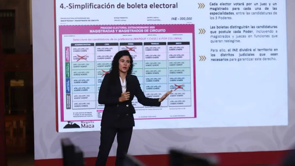 Reforma a Elección judicial plantea menos candidatos y nuevas boletas para elección de 2028
